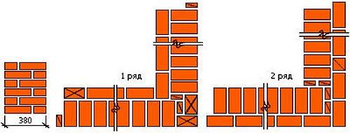 Углы из кирпича: простой способ создания надежных углов 05 Углы из кирпича: простой способ создания надежных углов 05