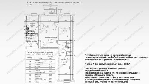 Планировка хрущевки 5 этажей. Техническое описание 1-335