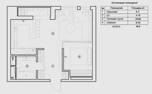 Перепланировка однокомнатной квартиры 40 кв.м в двухкомнатную. Готовые схемы проектов переделки однокомнатной квартиры в двухкомнатную разной площади