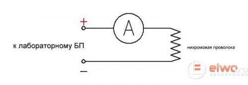 Керамические трубки для нагревателей. Керамическая трубка МКР для печей: виды и характеристики 01