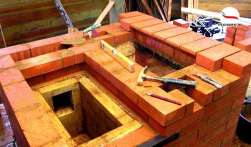 Кладка топки шамотным кирпичом. Приступаем к кладке.