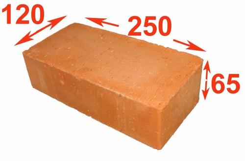 Размер кирпича. Стандартные размеры