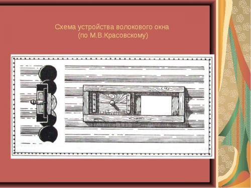 Слюда окна. Очи русской избы - окна и их обрамление