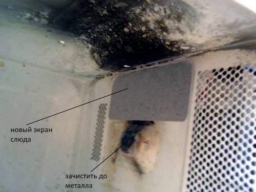 Слюда для микроволновки чем заменить. Почему трещит и искрит микроволновка?
