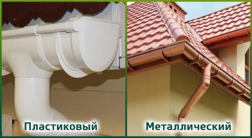 Расстояние от края крыши до желоба водостока. Правила и последовательность установки водостока своими руками