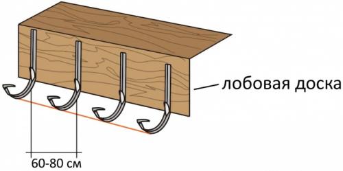 Установка водостоков на шиферной крыше. Правила установки водостоков на шиферную крышу
