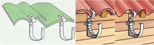 Современный водосток на старой шиферной крыше. 8 способов установить водостоки, если крыша уже покрыта