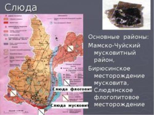 Слюда для чего используется. Месторождения и способы добычи минерала