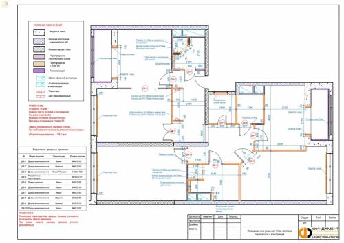 Ремонт квартиры с нуля. Ремонт квартиры в новостройке с нуля: основные этапы 02