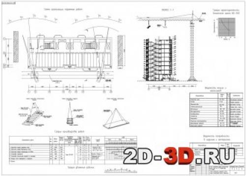 Каталог типовых и нетиповых домов. Типовые проекты домов и описание популярных серий 02