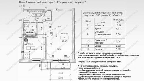 Планировка хрущевки 5 этажей. Техническое описание 1-335