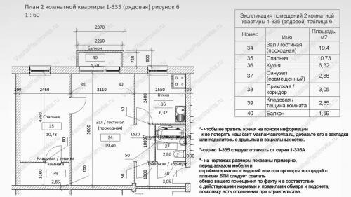 Планировка хрущевки 5 этажей. Техническое описание 1-335