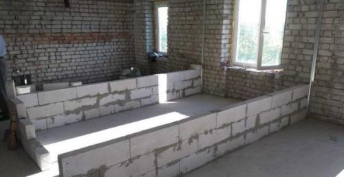 Ремонт квартиры с чистовой отделкой. Ремонт квартиры поэтапно