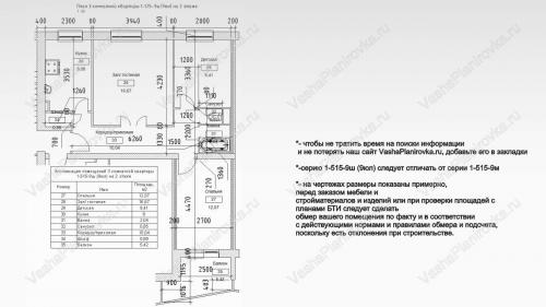 1-515 планировка с размерами. Техническое описание 1 515 9ш (9юл)