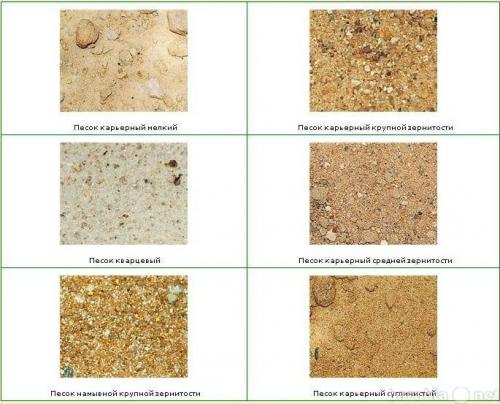 Кварцевый песок это. Чем отличается кварцевый песок от обычного