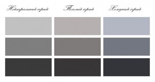 Красивые серые кухни с фартуком из мрамора.. 105 самых стильных интерьеров кухни в серых тонах