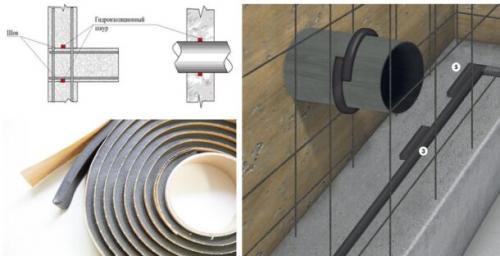 Бентонит в строительстве. Особенности монтажа