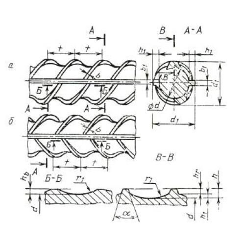 Сталь арматурная периодического профиля. Механические свойства арматурной стали 02