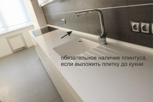 Фартук на кухню из плитки когда выкладывать. Что сначала: кухня или фартук?